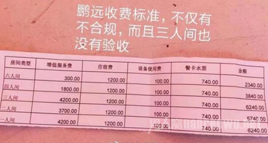 天价宿舍内部曝光怎么回事：天价宿舍事件始末详情