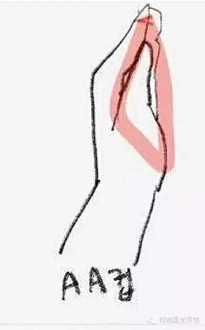 abcd罩杯分别是多大(徒手判断女生胸围A到D触摸体验)