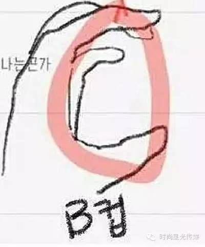 abcd罩杯分别是多大(徒手判断女生胸围A到D触摸体验)