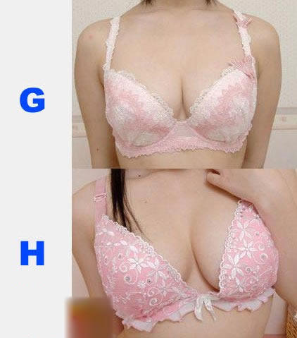 罩杯a到g真人罩杯大小示意图：A罩杯到H罩杯有多大