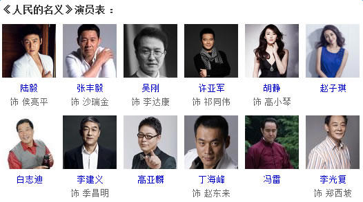 人民的名义最全演员表：人民的名义角色人物关系大分析