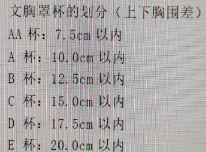 胸围86属于哪一个罩杯