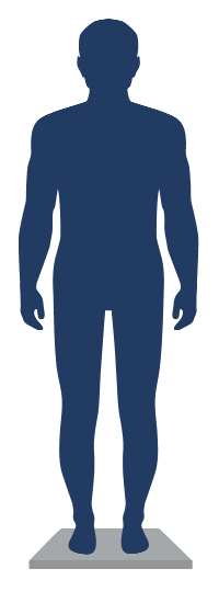 体脂秤怎么称出体脂的？附原理