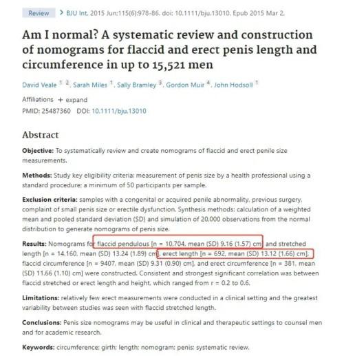 外国人真的都很大很长吗？数据不会说谎