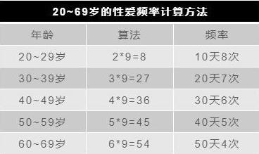 自w和doi感觉有什么不一样?具体区别是...