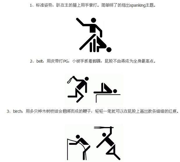 关于不同工具的打PP的疼痛分级